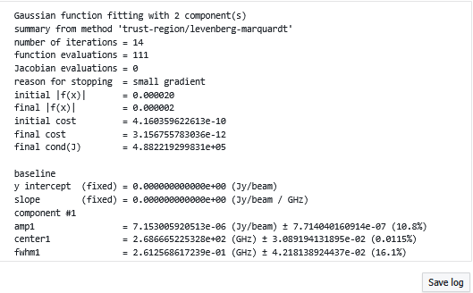 Line fitting log
