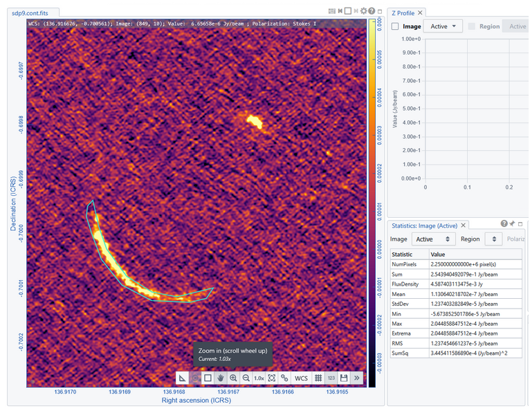 Flux Density