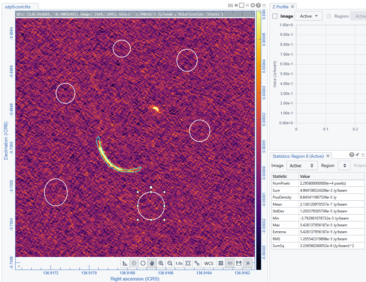 Flux Density